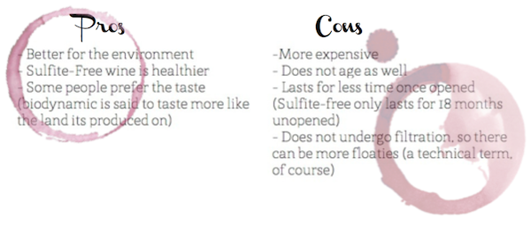 Organic Wines Pros and Cons